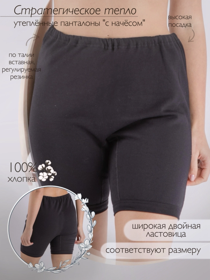 Панталоны жен,р023057,-(черный,чер,-,-), (60)